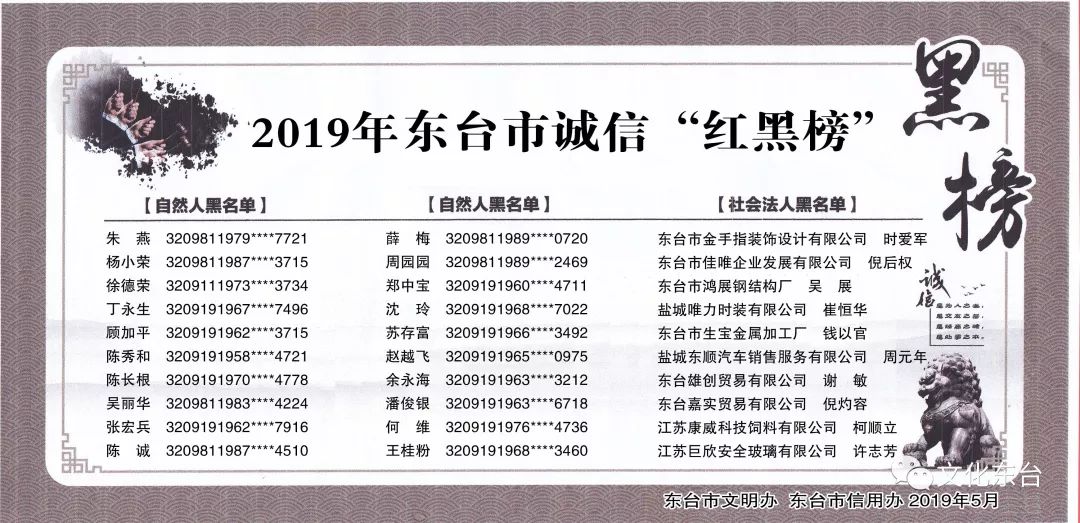 失信失心2019年5月诚信红黑榜名单出炉肯定有你认识的