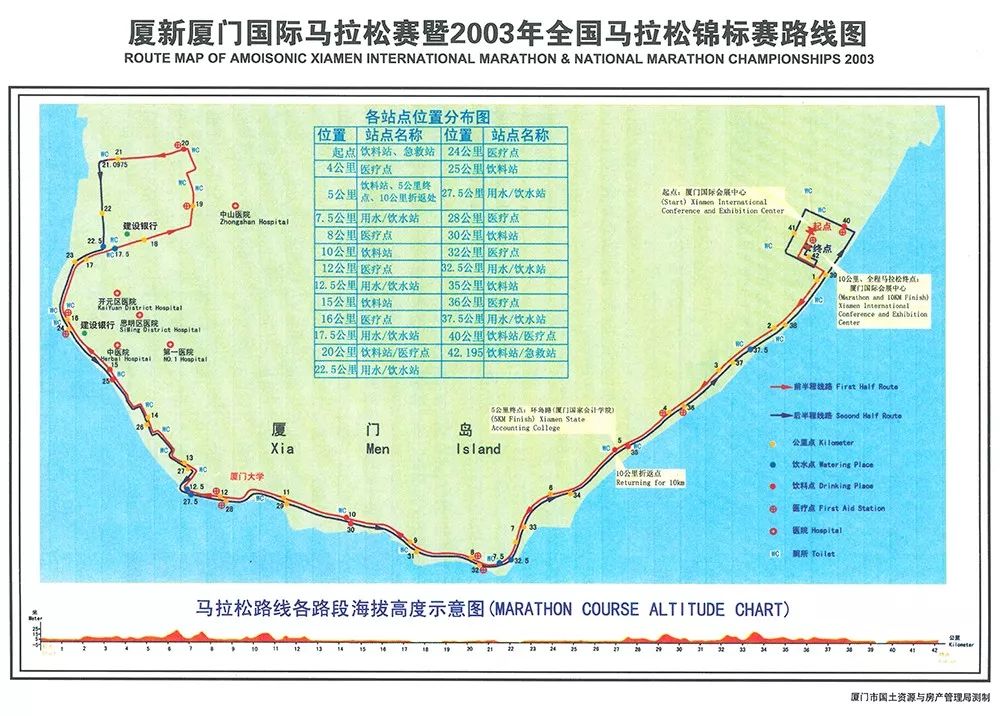 洛溪环岛路规划图图片