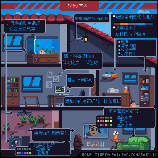 像素画要动起来才有趣