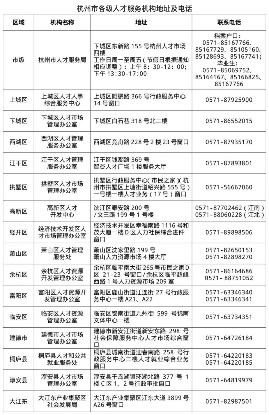 西安地址挂靠