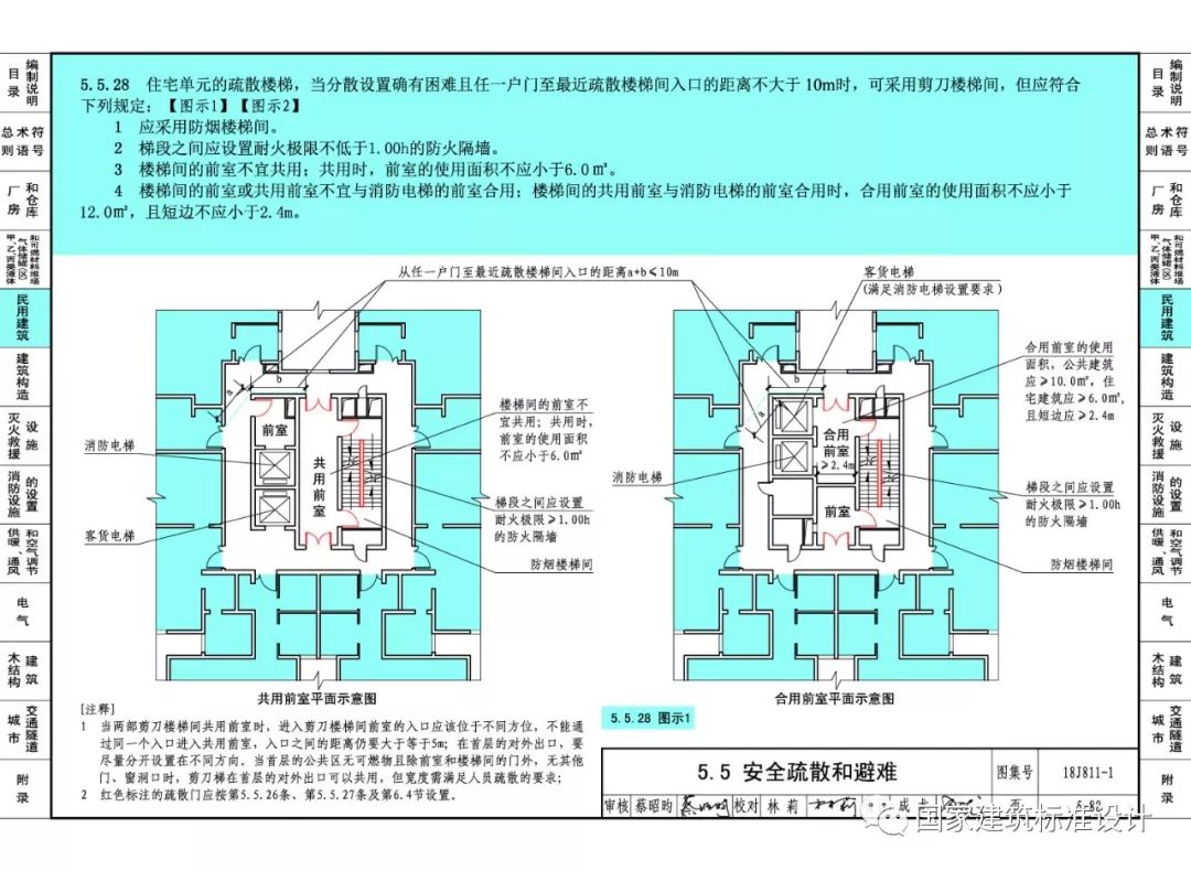 5.24圖示1中避難間的入口處應設置明顯的指示標誌索引線的位置.