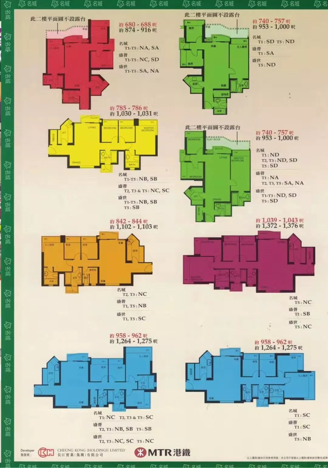 为什么月租3万的大围名城大家抢着住丨附最新租金