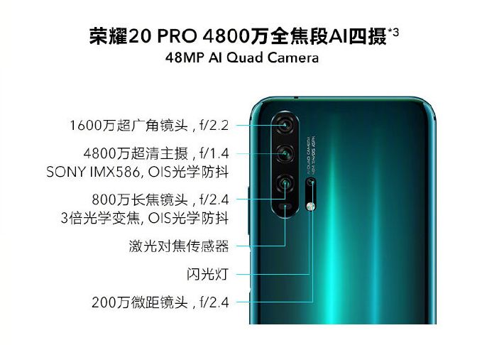 荣耀20系列总结最低3800元这些方面有诚意