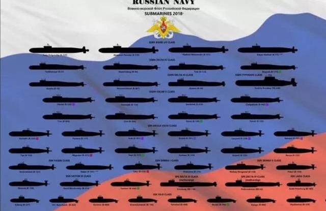 中美俄陆军实力对比图片