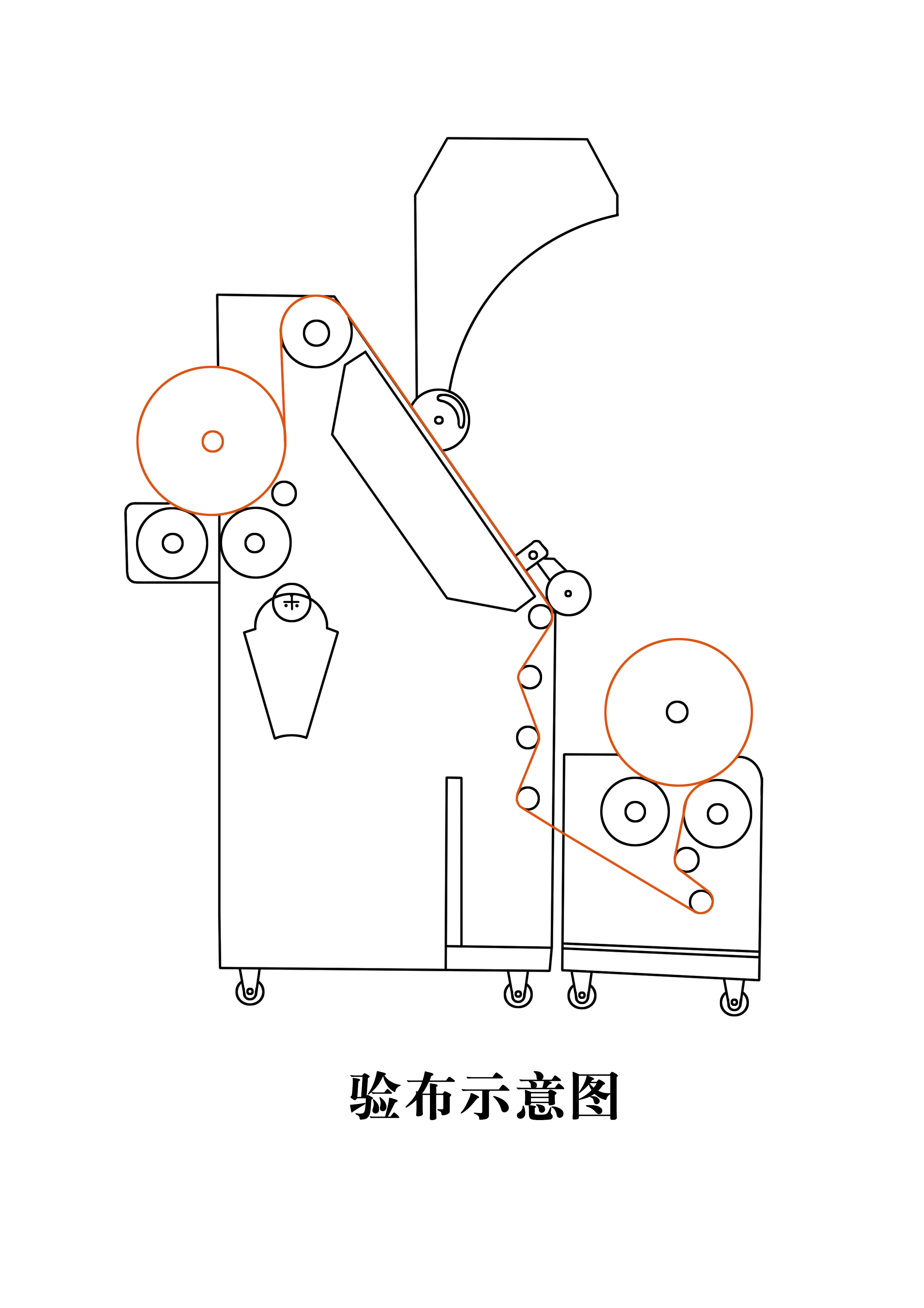 织布机结构图图片