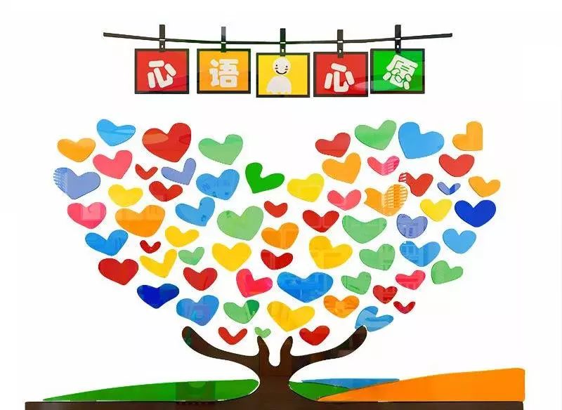 游戏规则:在便利贴上写上心愿,贴在心愿树上,并在签名墙上签字.