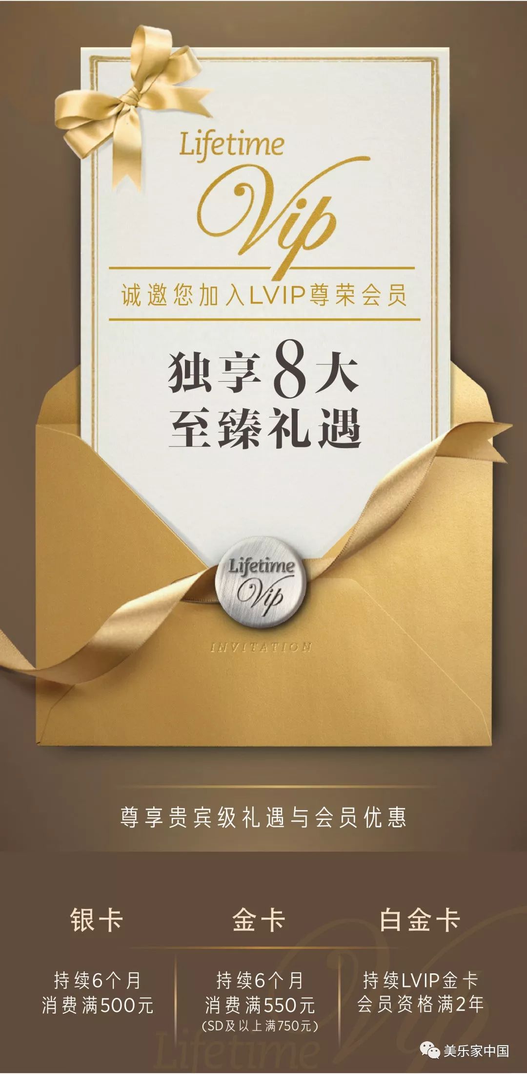 官方解析丨lvip至臻礼遇升级前后大对比