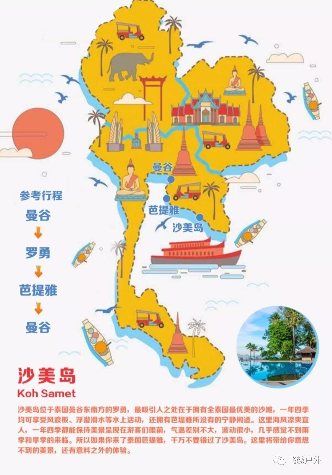 泰国沙美岛地图图片