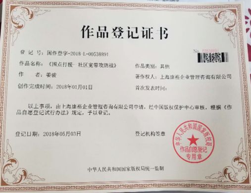 bwd围点打援项目具有丰富的实战执行经验,近年来的项目执行统计情况如