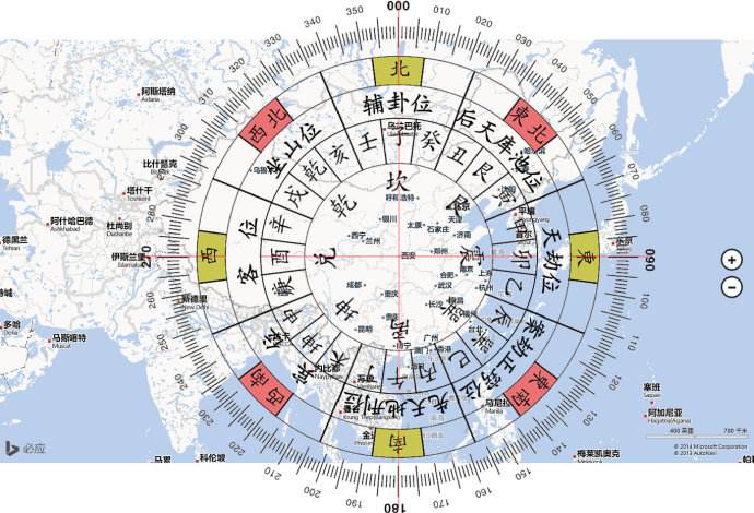 居家2019年风水方位南方属是非位