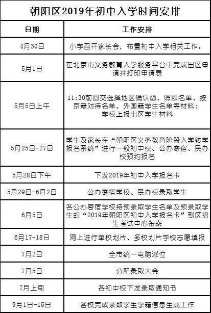 北京小升初2023最新政策_北京2023年小升初政策_ - 知财网