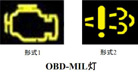 雨刮器报警灯指示灯图片