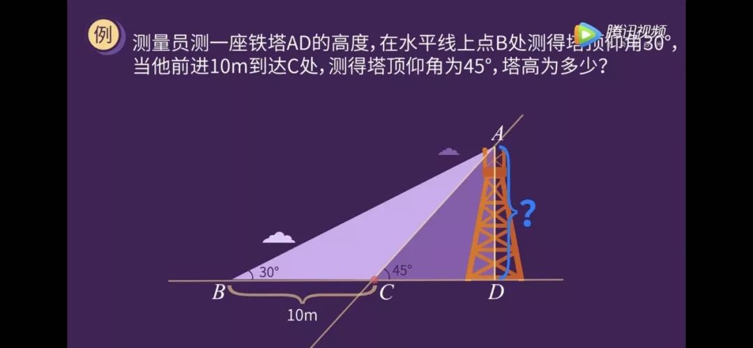 所谓 仰角,就是以水平线为基准,抬头向上看,水平线与目视线的夹角.