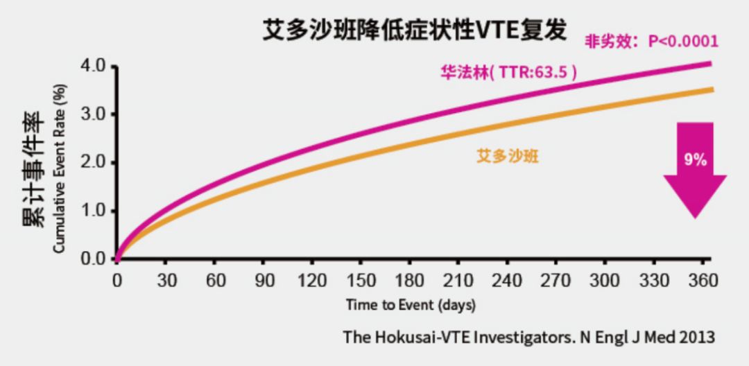 爱多沙班图片