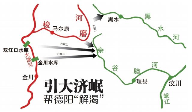 都江堰引大济岷线路图图片