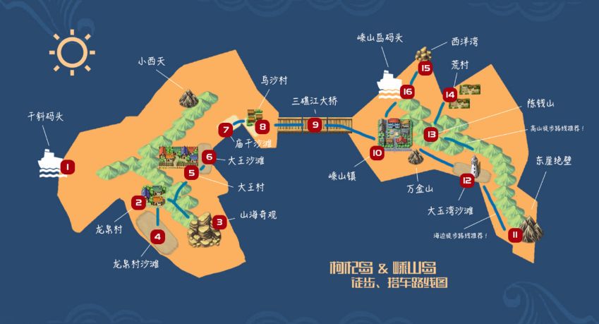 28-30东极以东,纯美枸杞岛,绿野仙踪,千帆牧场,面朝大海守望东海的第