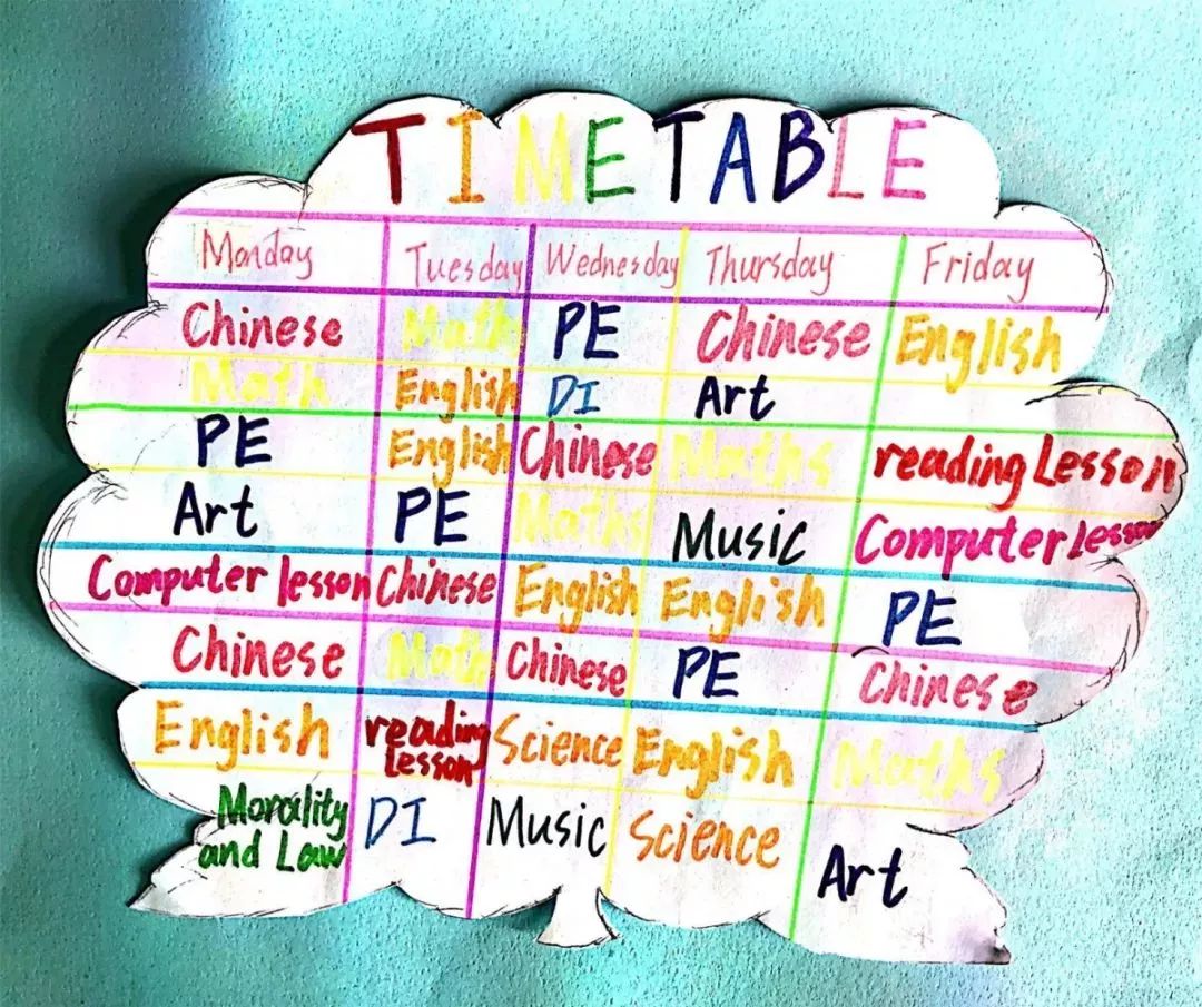 【围观致远】我的课程我做主—— my dream timetable