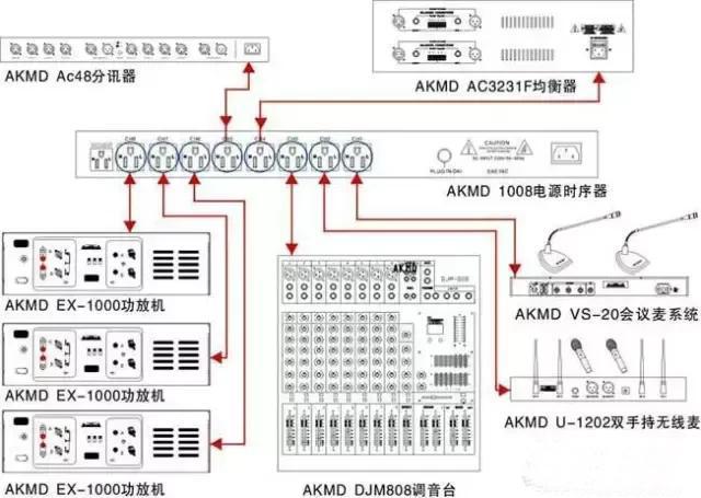 音响cad图纸标识图片