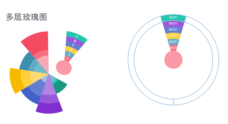 200套可直接套用的高颜值excel动态模板,限量放送,手慢无