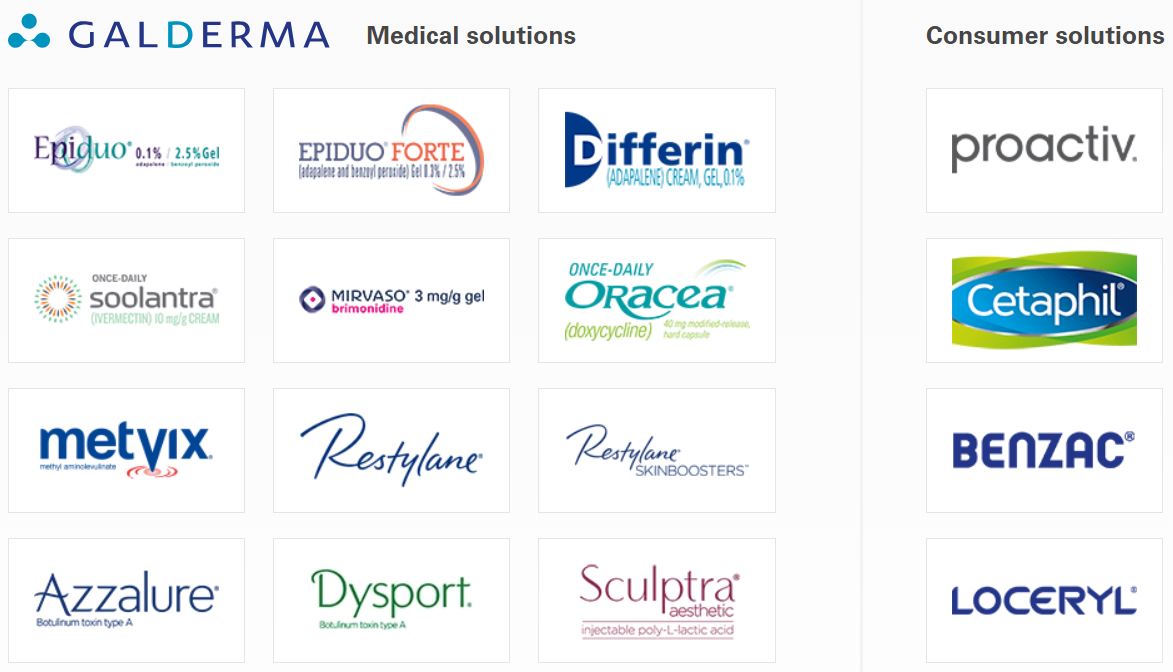 698亿元收购雀巢皮肤业务的殷拓是谁