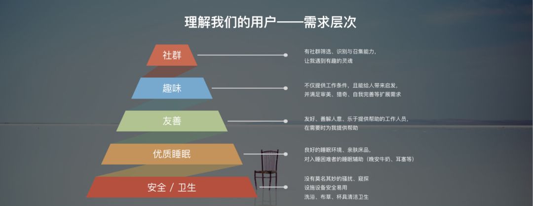 康韦:亚朵的「世界观」,不止于酒店 | 2019创变者大会演讲实录 -搜狐大视野-搜狐新闻