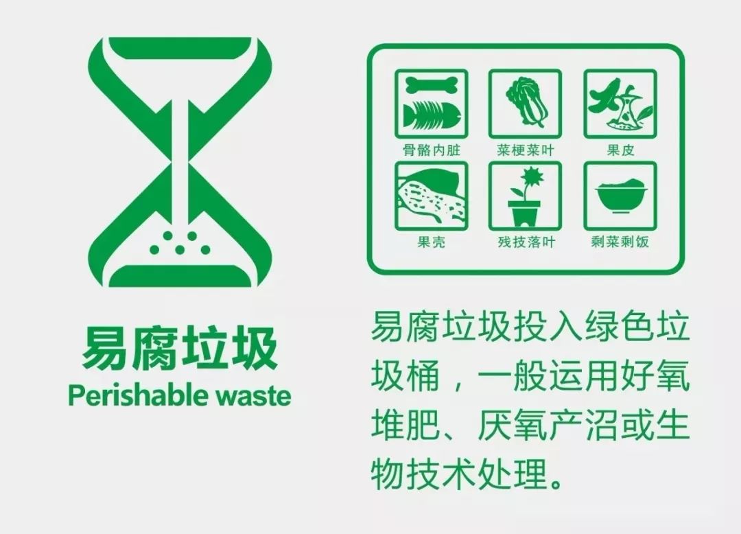 all江干青年,你有一封垃圾分类倡议书请查收!