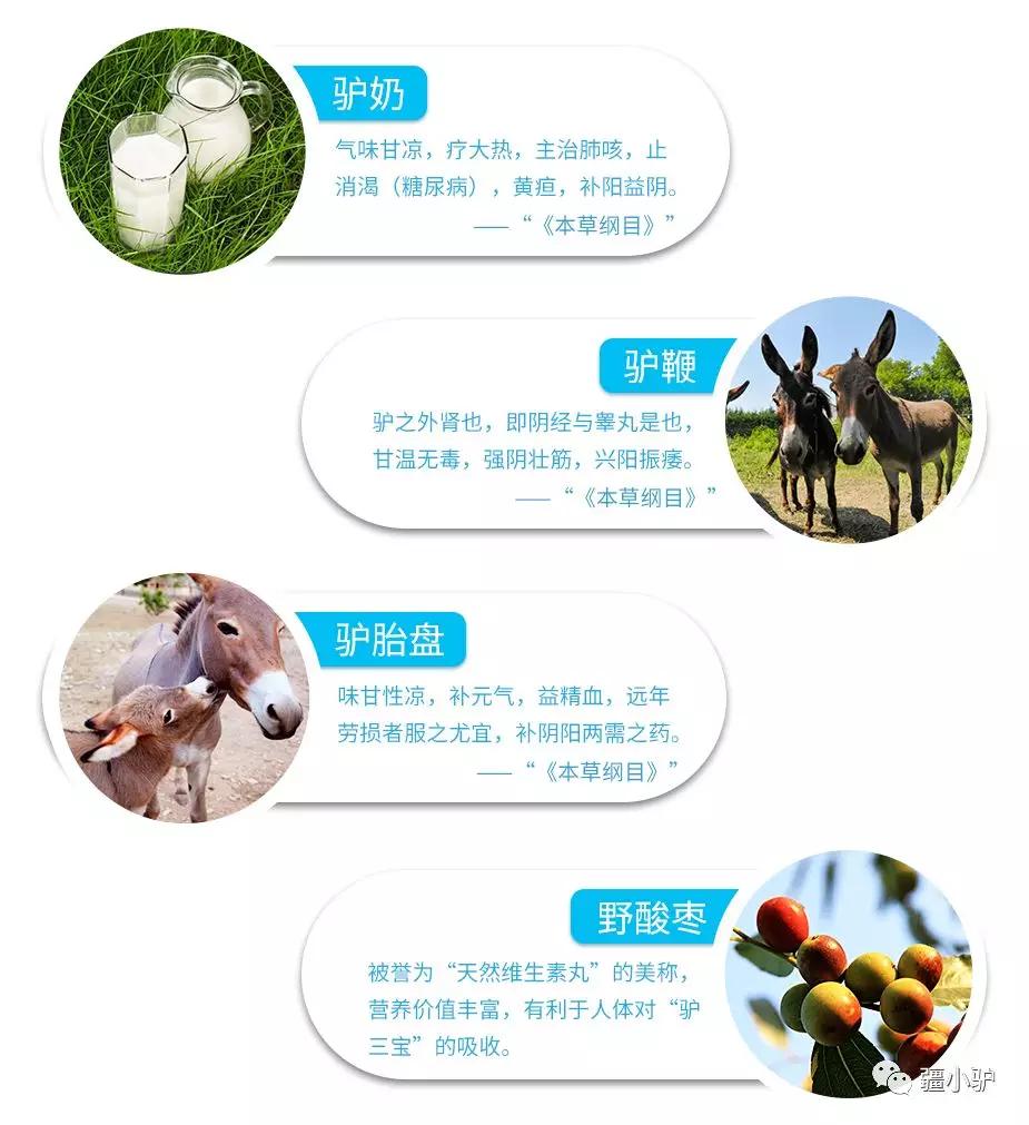 其成分包含了驴奶,驴鞭,驴胎盘三种主要成分:它是新疆一种天然有机