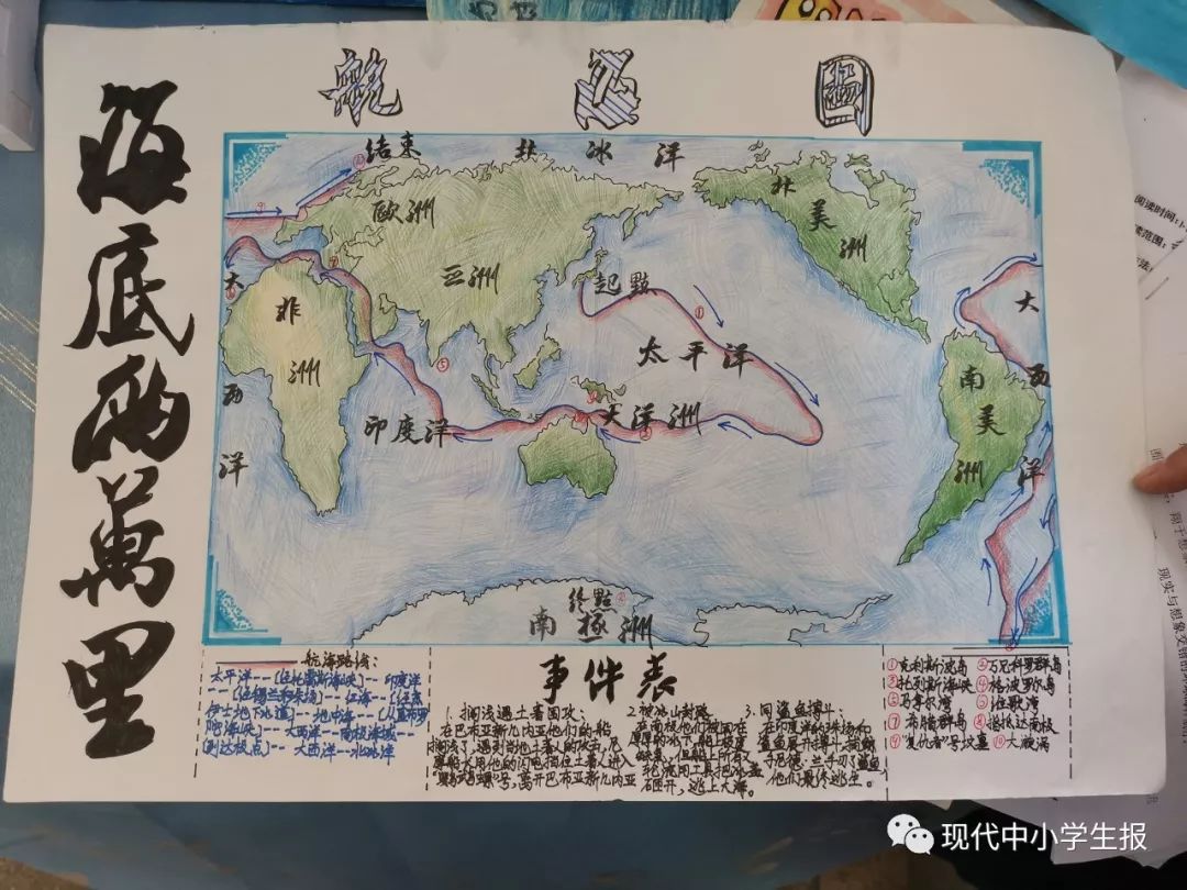 鹦鹉螺号航海图简单图片