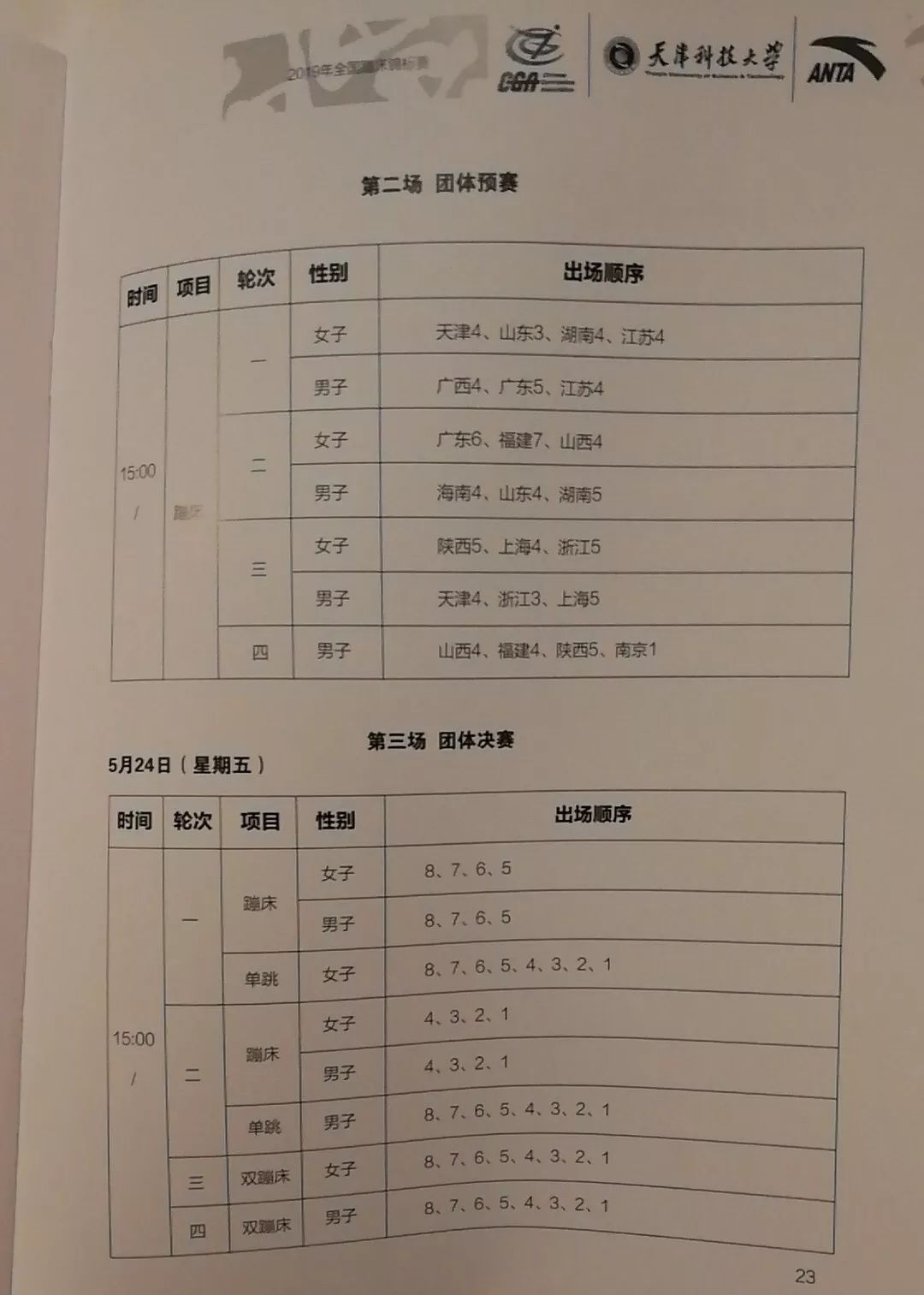 再聚天科大2019全国蹦床锦标赛明日开赛