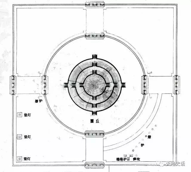 圜丘坛图片平面图图片