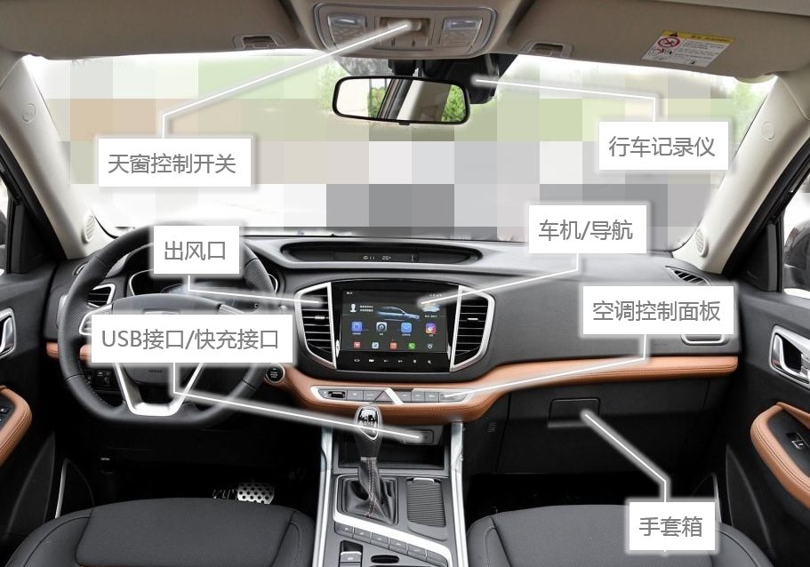 【平凉金奥来】新远景suv整车图解