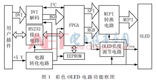 oled电路原理图图片