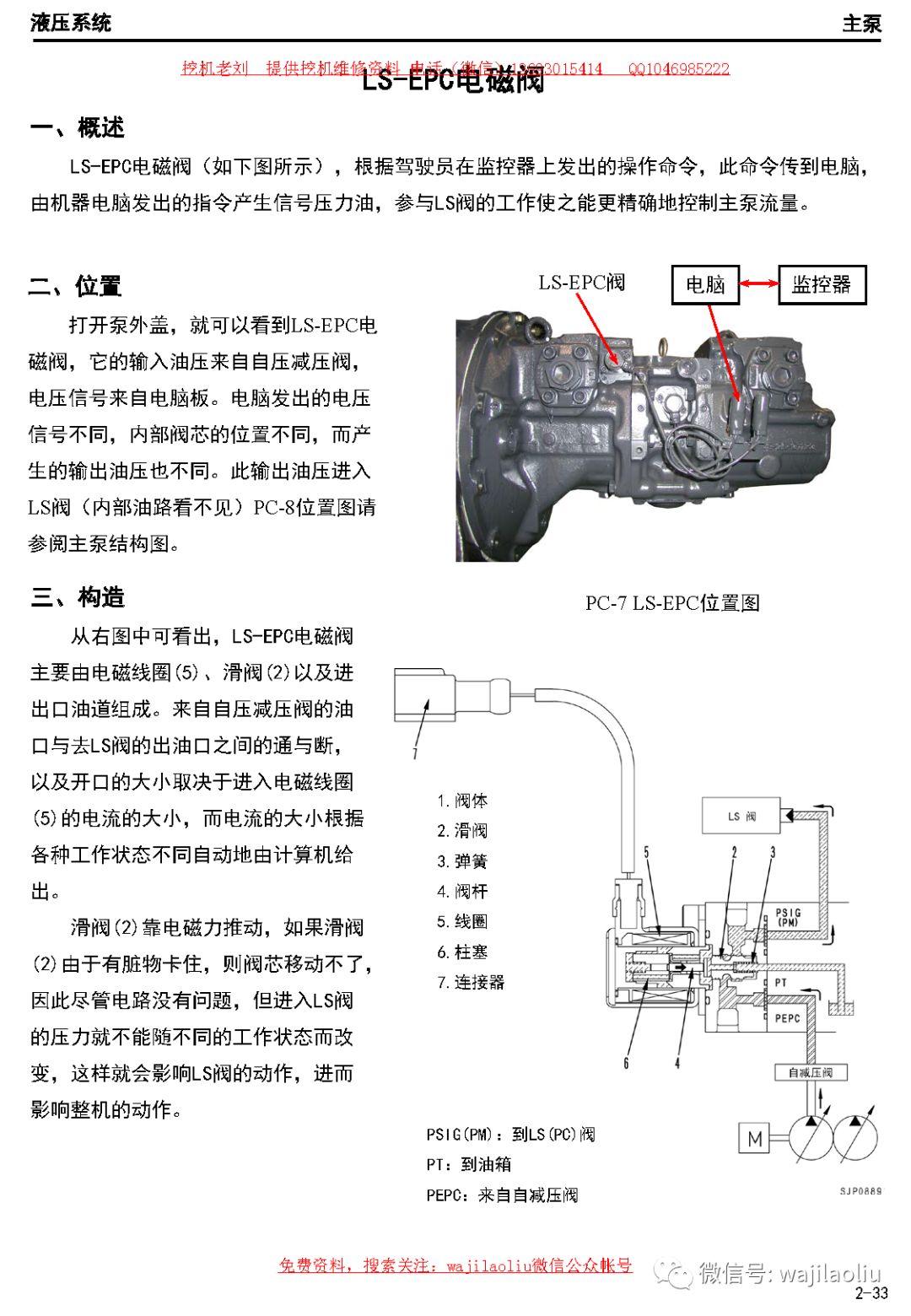 神钢挖掘机电磁阀顺序图片