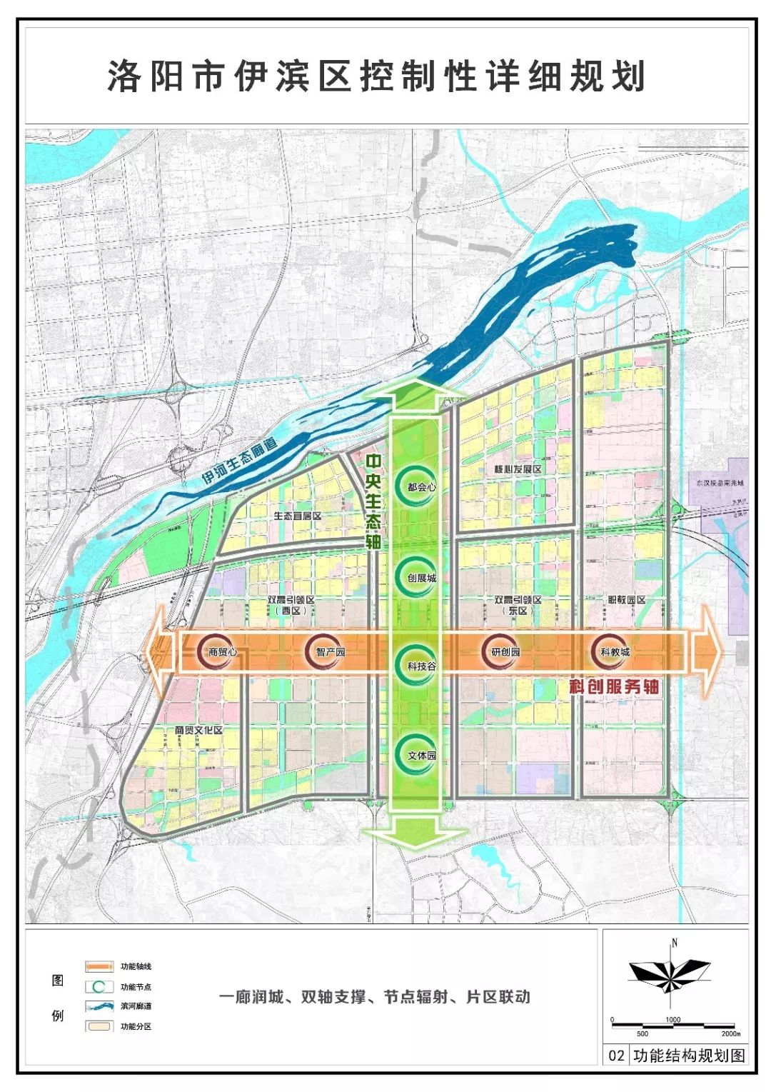 谁家住洛阳这个区最新规划出炉未来将有大发展