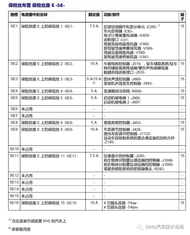 奥迪a6继电器图解图片