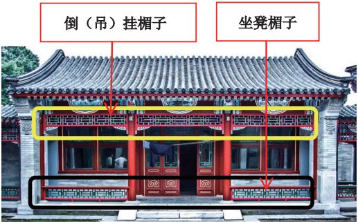 一篇文章细数古建筑木装修八大种类