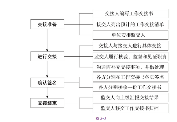 三枪内衣加盟流程_内衣美女(3)