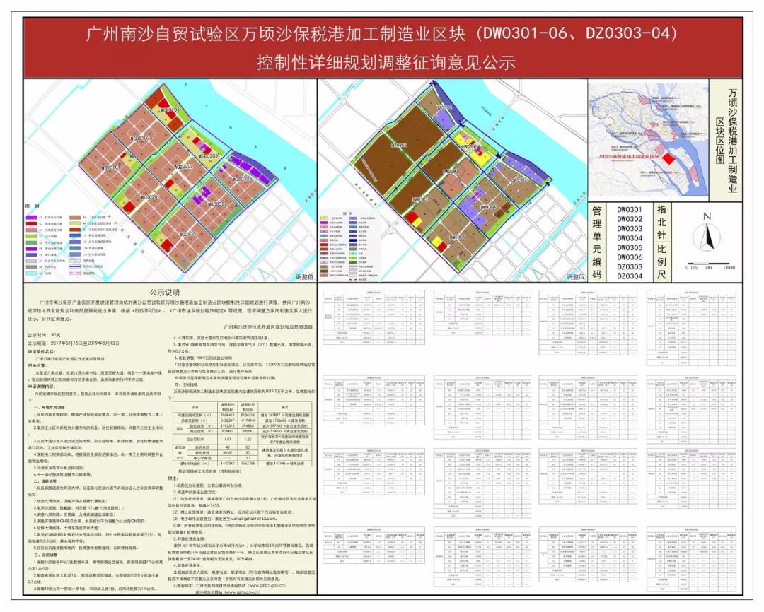 万顷沙这片区域规划有大变化调整多条道路新增小学幼儿园