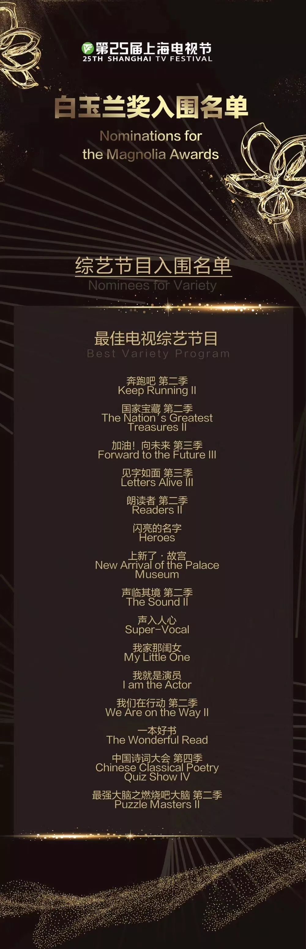 第25届白玉兰奖入围名单出炉苏大强全家入围正午阳光剧内斗