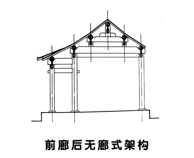 四梁八柱房屋结构图图片