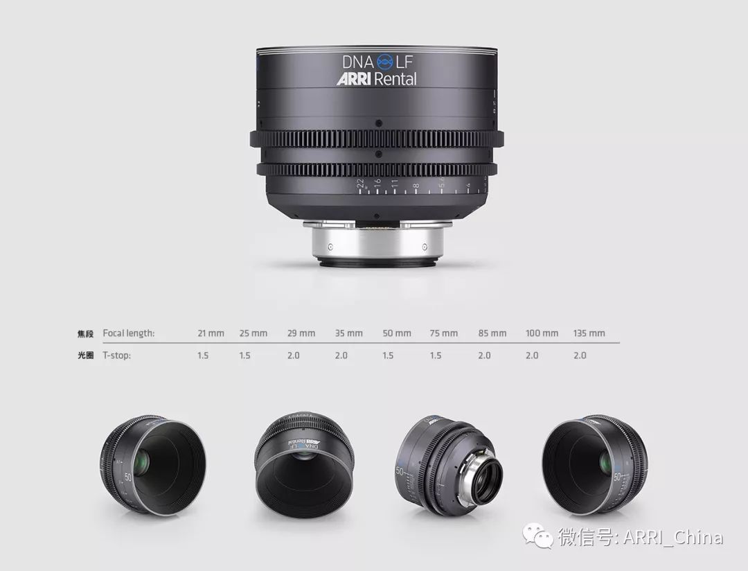大画幅ALEXA的全新DNA LF镜头