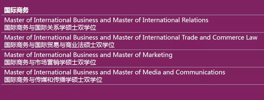 新增了很多雙學位課程,也就是說,2年完成2個碩士學位,4年完成2個本科