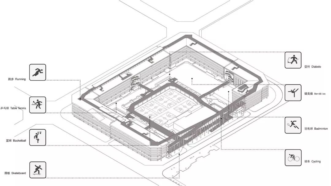 10个将外部流线融入造型设计的建筑