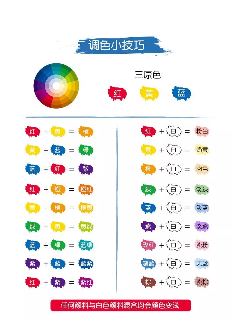 [1]超好抓握的12色三角蜡笔