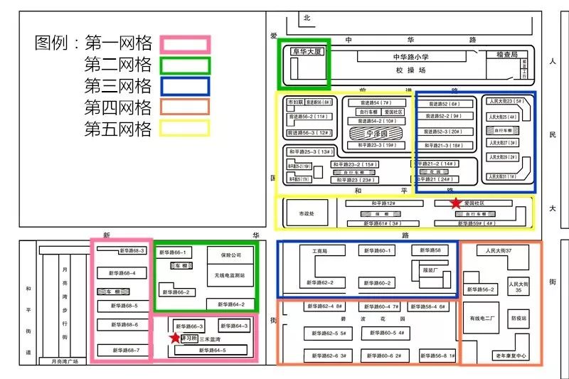 创城工作 新兴街道以网格化管理制度 提升环境整治和创卫水平