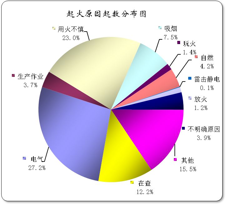 警钟|"刘备"家着火了,只因未看"新三顾茅庐"!