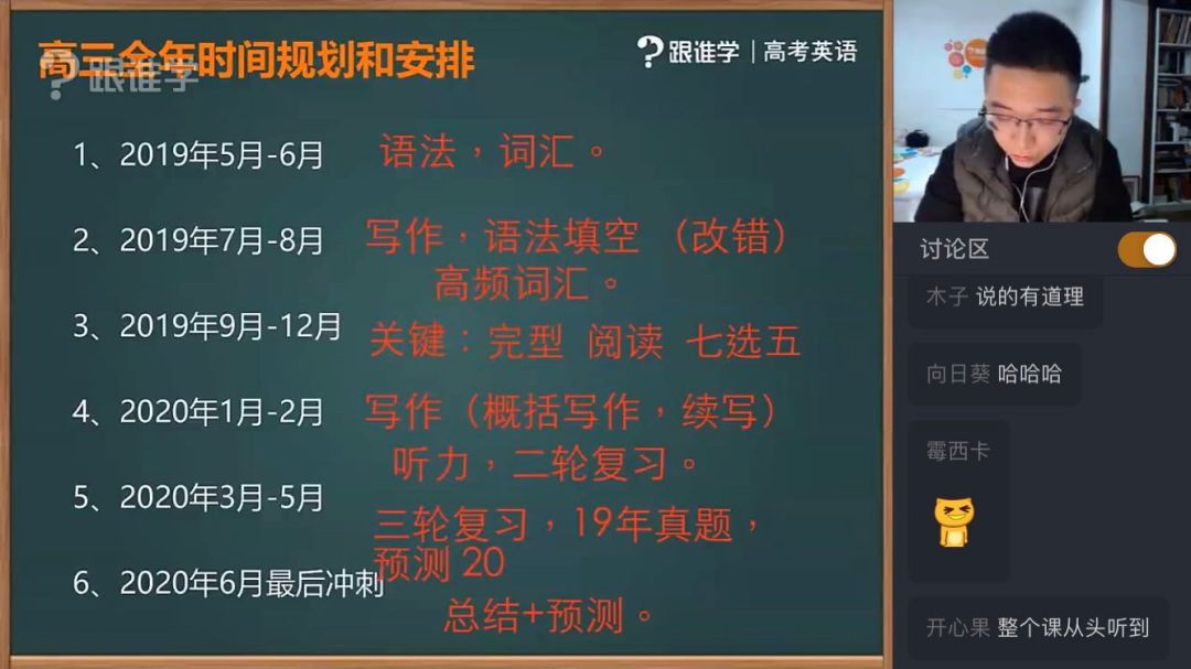 2020屆考生注意了高二英語是成績下滑的高危期請務必花3分鐘看看這篇