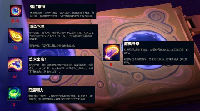 本文从悠米的基本技能入手,逐步展开新英雄魔法猫咪悠米的辅助玩法.