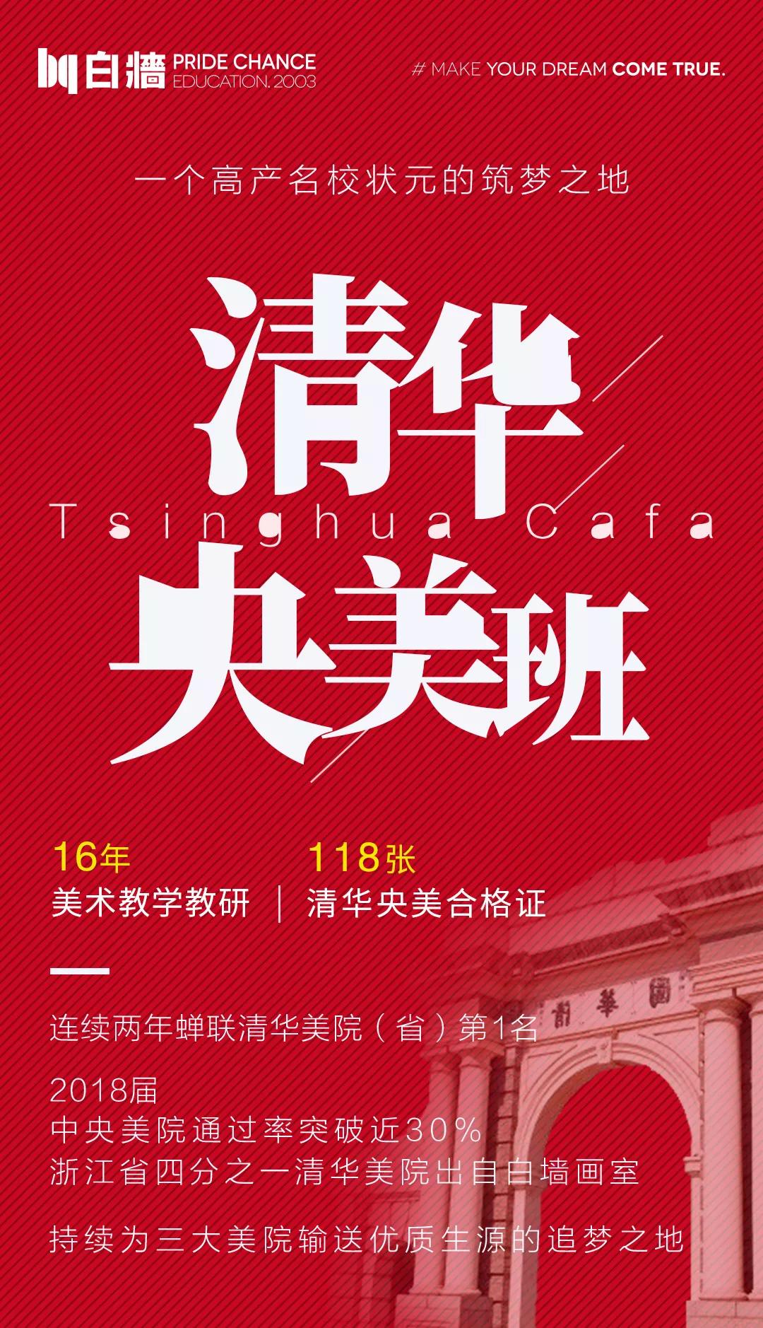 2019年白墙画室清华央美班招生简章