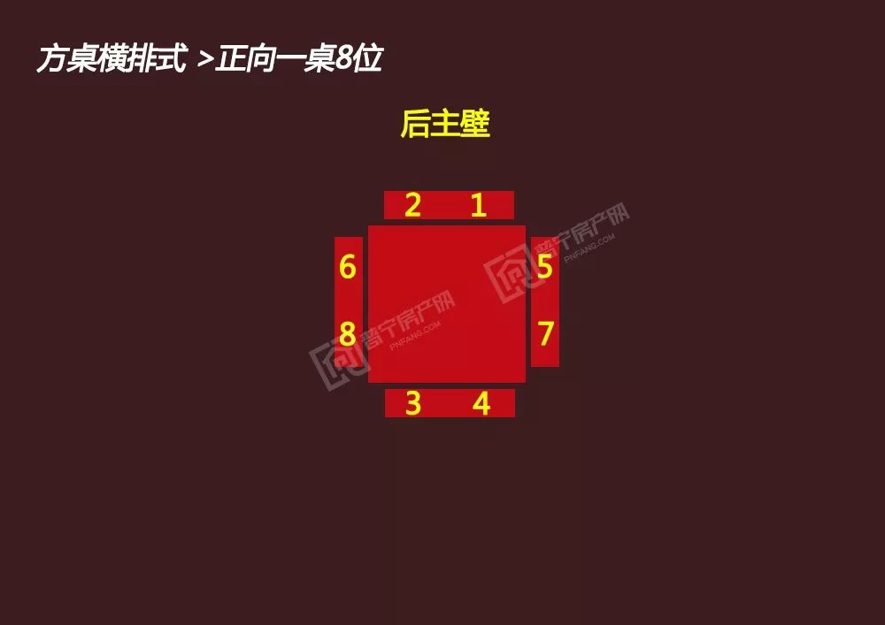 民俗潮汕做桌與食桌的風俗你肯定想不到是這樣的